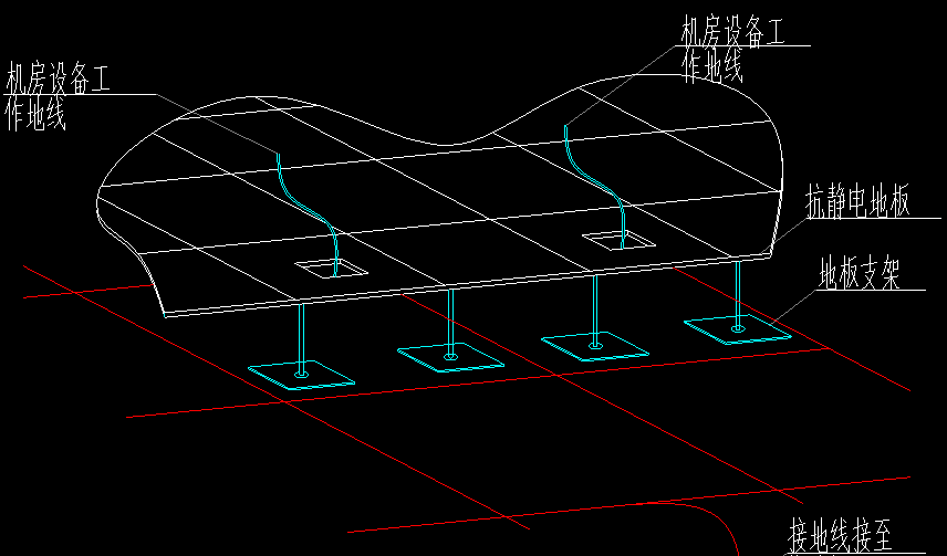 机房防雷接地