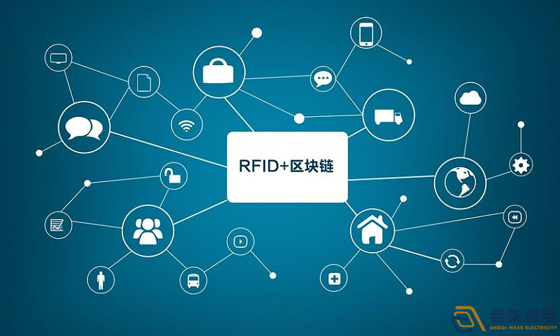 成都监控系统—RFID技术在仓储管理中的应用