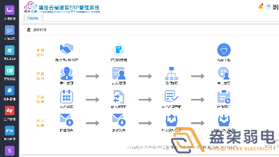 服装厂ERP生产管理系统有哪些功能？