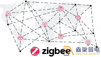 zigbee在工业领域应用有哪些？