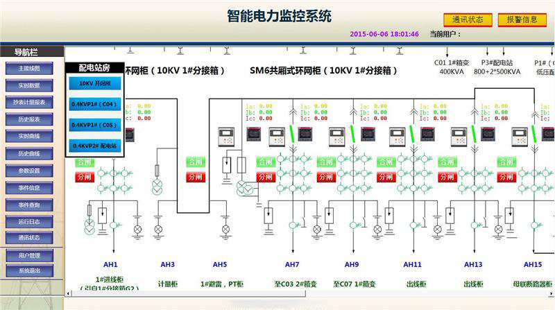 电力监控系统设计解决方案