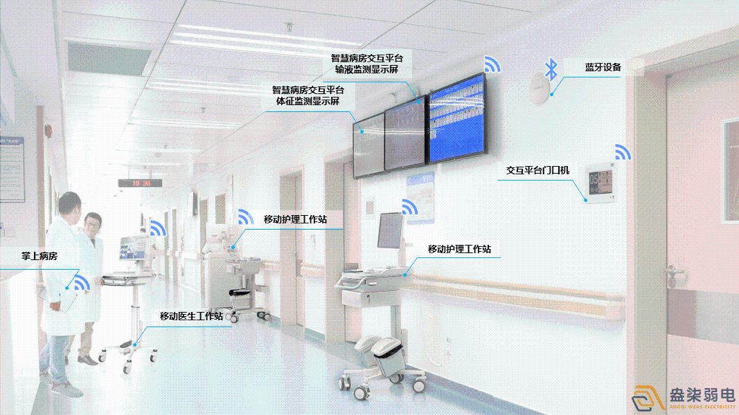 成都弱电设计—医院弱电智能化系统建设带来哪些便利？