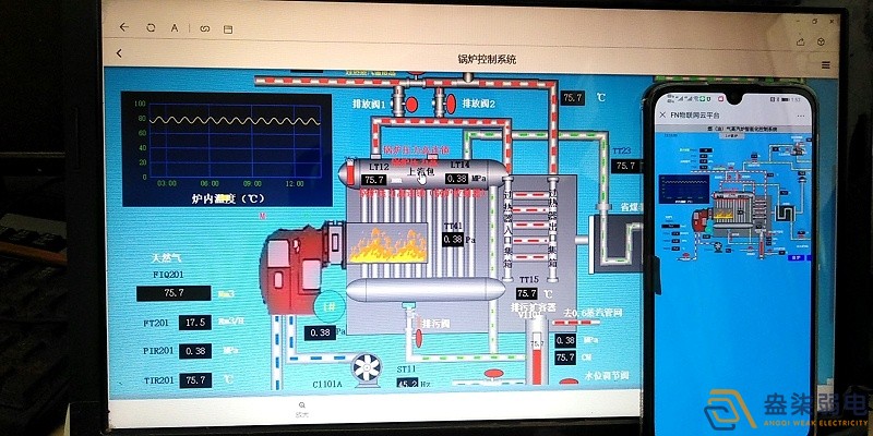 成都工程弱电带你认识，锅炉监控系统