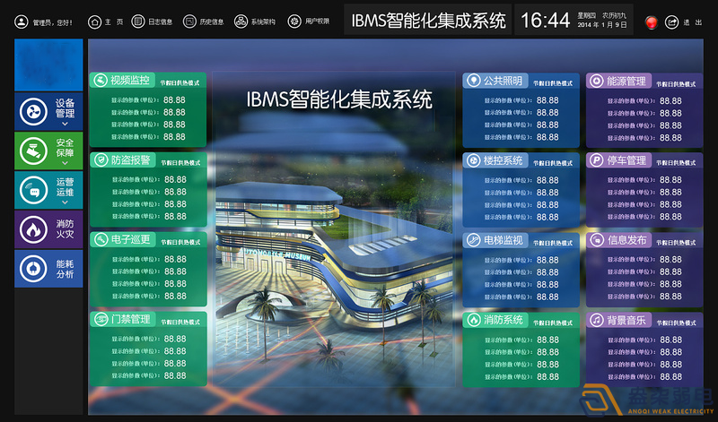 智能大厦管理系统（IBMS）解决方案