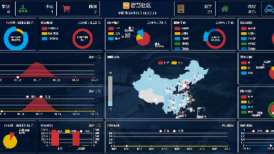 成都安防监控带你了解，什么是智慧云社区？