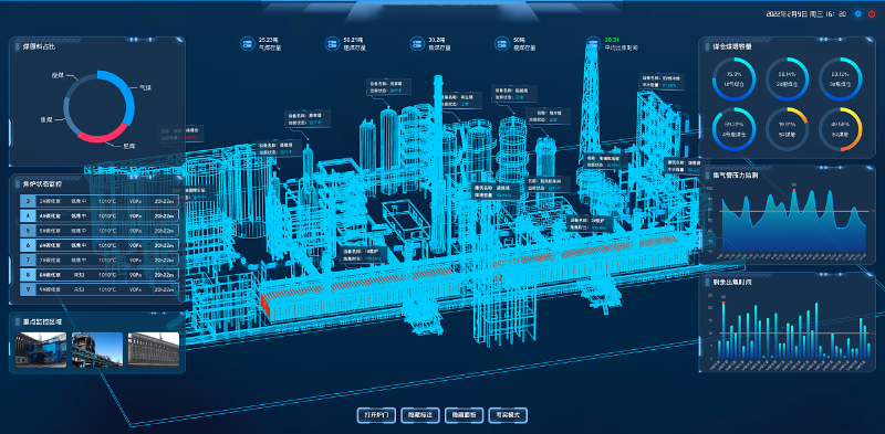 新建工厂3D可视化建设是什么样的？