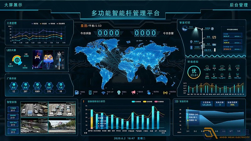 智慧大屏控制系统，更人性化的大屏交互