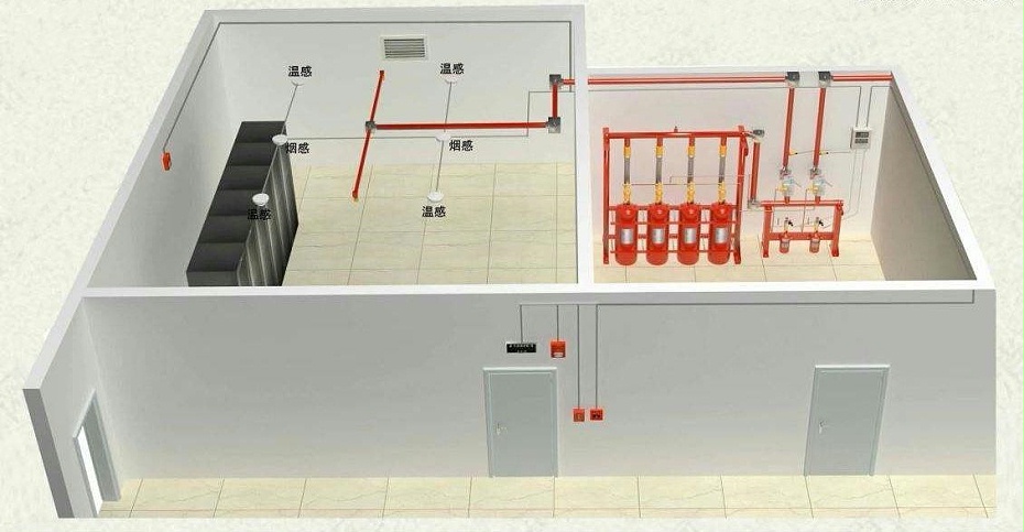 气体灭火系统_副本