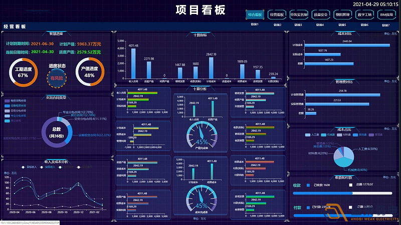 在MES系统中实施看板管理具有明显的优势