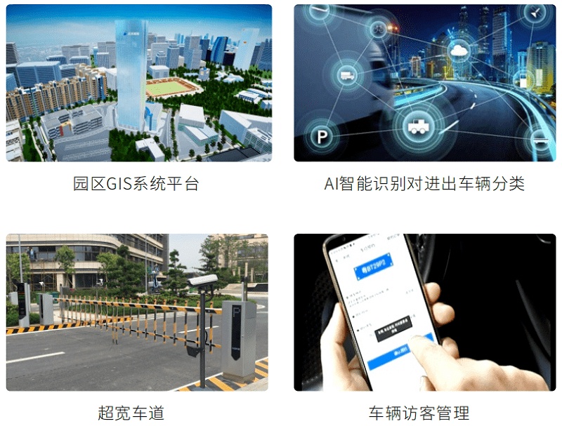 智慧园区AI布控方案，让管理更简单