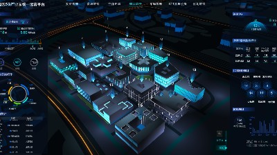 成都弱电系统：3D可视化在智慧园区中的应用场景