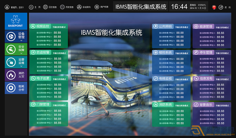 IBMS系统统计分析功能能做哪些事？