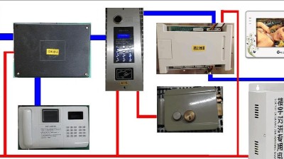 新建楼宇对讲系统是如何运作的？