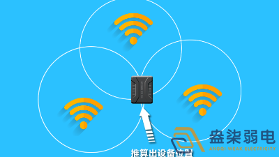 盎柒室内WiFi定位技术应用场景